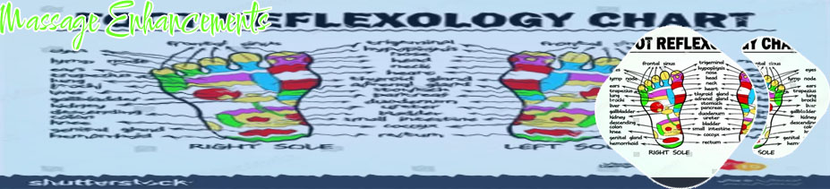 Reflexology prices near me